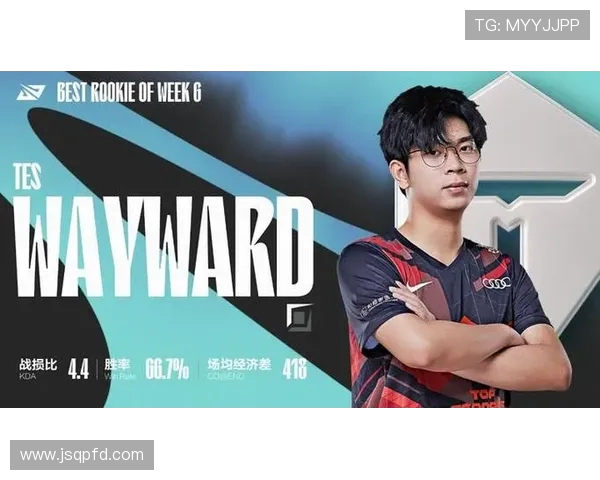 CSGO灵活性排名新变化TES战队表现突出创新高引关注 CSGO灵活性排名新变化TES战队表现突出创新高引关注