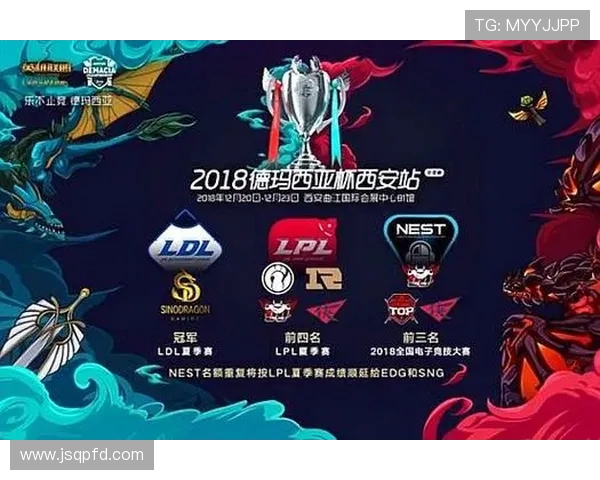IG战队快攻体系解析:如何在英雄联盟中掌控战局与节奏 IG战队快攻体系解析:如何在英雄联盟中掌控战局与节奏
