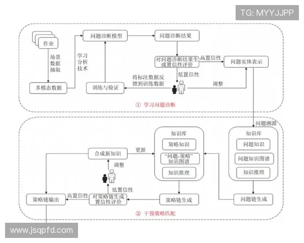 上海乒乓球队灵活性探讨与训练策略的深度分析与实践分享 上海乒乓球队灵活性探讨与训练策略的深度分析与实践分享