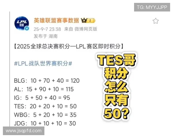 全球挑战赛最新积分榜LNG战队以79分稳居第一名 全球挑战赛最新积分榜LNG战队以79分稳居第一名