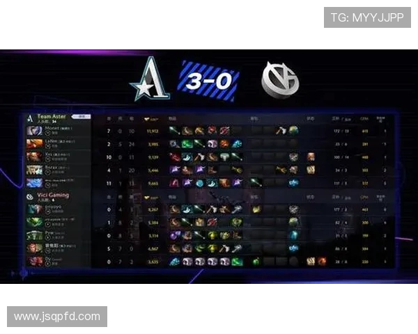 DOTA2最新实力排行榜揭晓V5战队强势领跑前十名 DOTA2最新实力排行榜揭晓V5战队强势领跑前十名