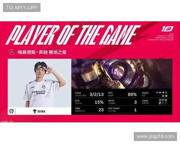 全球挑战赛最新积分榜IG战队以85分稳居第一名 全球挑战赛最新积分榜IG战队以85分稳居第一名