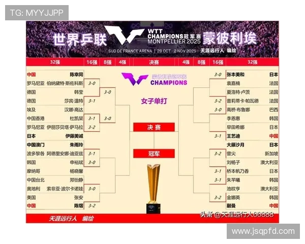 国际邀请赛最新动态V5战队以72分稳居积分榜首位