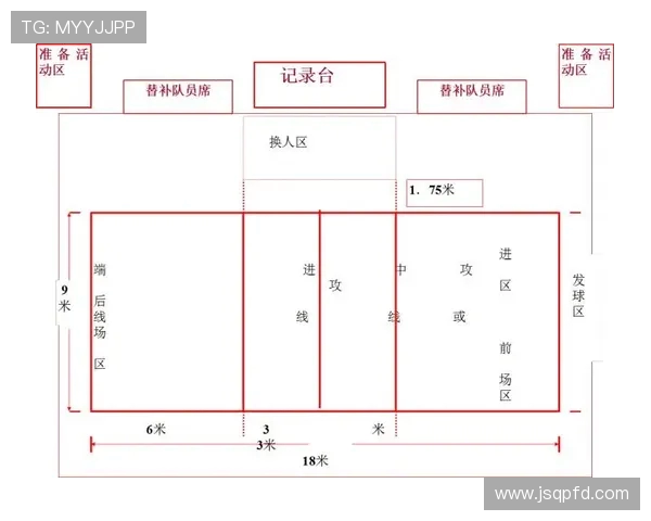 广州排球队比赛经验深度对比分析与提升策略探讨