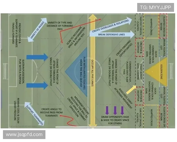 深入分析上海极限运动队的进攻策略与战术布局 深入分析上海极限运动队的进攻策略与战术布局