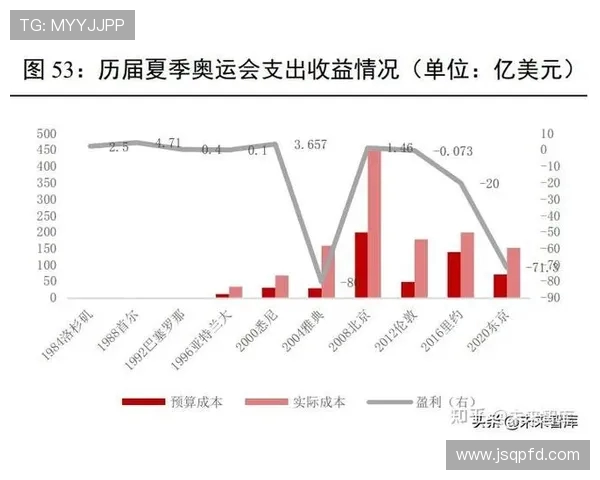 赛后复盘：上海网球队与西安网球队的默契配合与战术分析