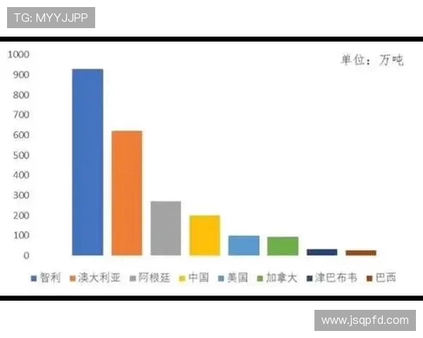 智利与澳大利亚联合对抗赛精彩回顾及战术分析