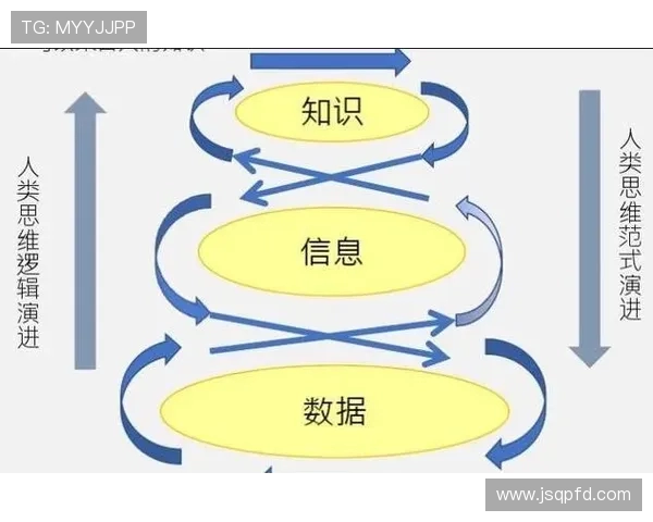 热议DOTA2EDG战队个人能力提升背后的变革与挑战分析