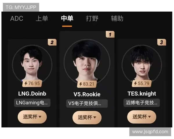 英雄联盟心理素质分析：FPX战队在排行榜中名列第七位