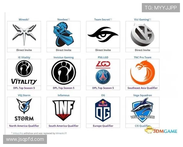 IG在Major赛中的团队配合分析与表现评估 IG在Major赛中的团队配合分析与表现评估