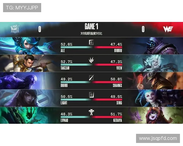 WE战队防守策略分析与成败得失的深度剖析 WE战队防守策略分析与成败得失的深度剖析