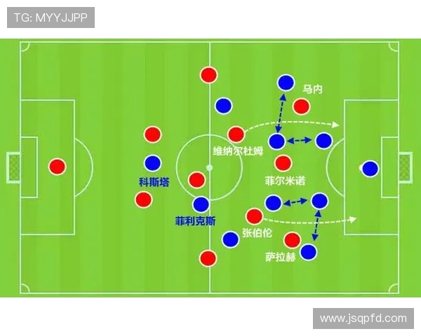 广州篮球队与北京篮球队赛后复盘分析团队配合与战术执行的关键因素