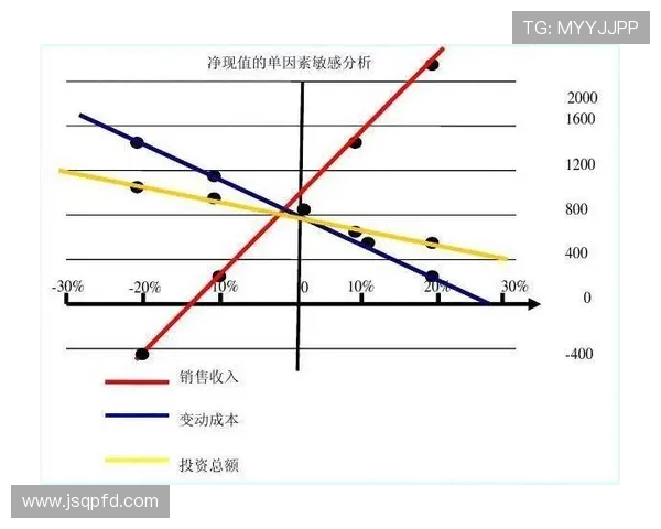 成都篮球队在钻石联赛中的状态分析与表现评估