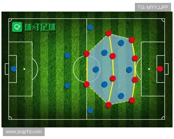 杭州足球队防守策略深度分析与战术解读